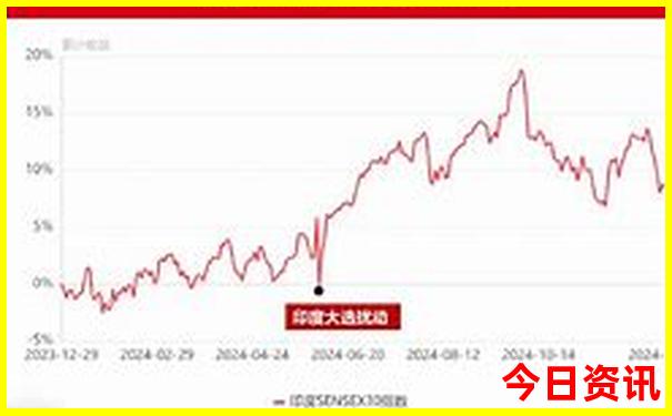 暑假八月份适合去哪里玩