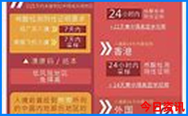 八月初适合去哪里旅游