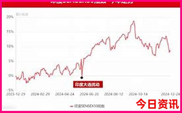 东西巷必去三个景点